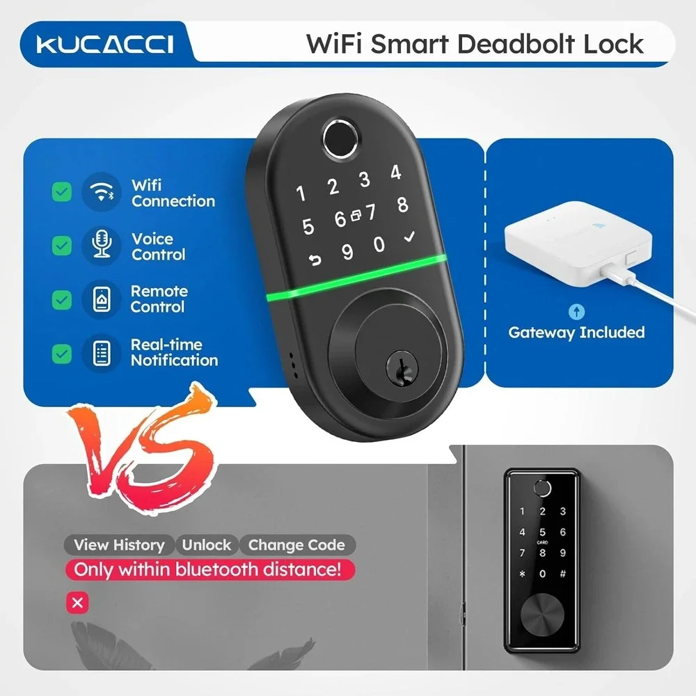 Keyless Entry WiFi Smart Deadbolt -Fingerprint Door Lock with WiFi Gateway